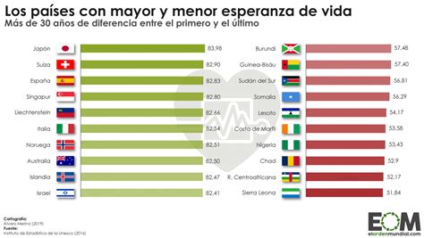 Cómo es la vida en el país con más mujeres de。